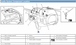 It is used to avoid cutting your original cables. Stereo Upgrade Question Suzuki Forums