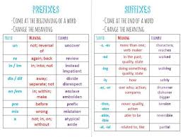 A Huge List Of Prefixes And Suffixes With Their Meanings A Prefix Is A Letter That The Suffix Means Suffixes Anchor Chart Prefixes And Suffixes Prefixes