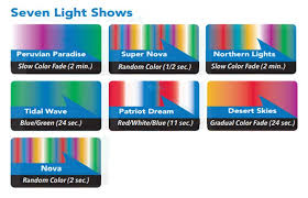 J J Electronics Colorsplash Lxg Led Pool Lamp 120v Lpl P2 Rgb 120