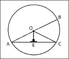Check spelling or type a new query. Tentang Lingkaran Dan Unsur Unsur Lingkaran Tips Belajar Matematika