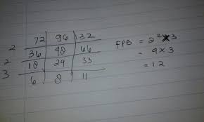 Dalam bahasa inggris kpk dikenal dengan least common multiple (lcm), sering dijuga disebut sebagai lowest common multiple (lcm) atau. Fpb Dari 72 96 Dan 132 Brainly Co Id