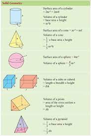 Check spelling or type a new query. T3 Pepejal Geometri 3 Isipadu Geometry Quiz Quizizz