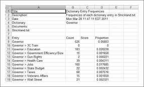 Rate free gina wilson answer keys form. The Content Analysis Guidebook Sage Research Methods