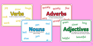 They are the most important words in a sentence. Test Your Knowledge On Nouns Verbs Adjectives Proprofs Quiz