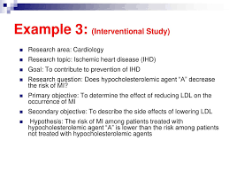 Research hypotheses predominantly used in quantitative research. Research Question Objectives Hypotheses Ppt Download