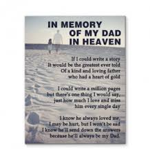 Wherever you are, know that i love you, dad. Miss You Dad In Heaven Images Pictures Wishes Greeting Quotes Fathers Day Son Daughter Love Profile Picture Frames For Facebook