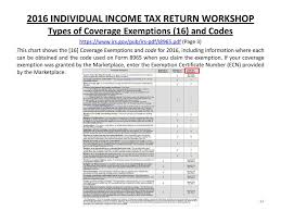 2016 Individual Income Tax Return Workshop Ppt Download