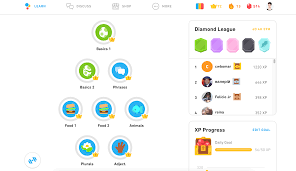 Duolingo app for windows 10. Duolingo Review Pcmag