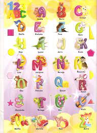 Abecedario Completo Animado Imagui Preschool Letters Abc Letters No hace falta que escribas, dibujes ni pierdas tiempo. abecedario completo animado imagui