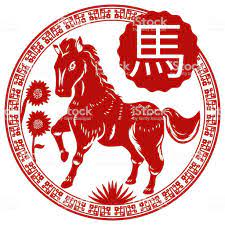 Pin On Chinese Zodiac