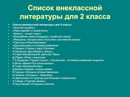 Spisok Knig Po Vneklassnomu Chteniyu V Nachalnoj Shkole Prezentaciya Doklad