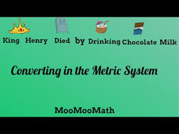 Converting In The Metric System