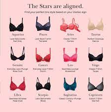 The zodiac sign symbols each cover roughly the equivalent of a month's time. Fitshaper Bra Co Posts Facebook
