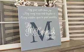 We've added four new items to this guide: Office Decor Photo Gifts New Home Gifts Personalised Housewarming Gift First Home Gift New House Gift House Warming Gifts Home Decor Home Living