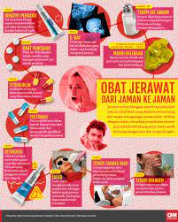 Bisul di punggung kerana jangkitan. 7 Penyebab Benjolan Di Punggung Selain Karena Bisul