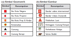 Jadi simbol dalam peta ini merupakan sebuah tanda atau lambang dalam peta untuk memberi tahu pembaca tentang beberapa hal yang ada di dalam permukaan bumi, seperti gunung. Peta