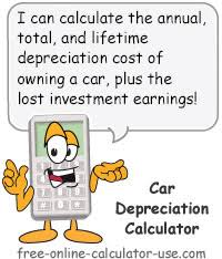 Car Depreciation Calculator How Much Will My Car Be Worth