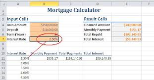 Create An Excel Data Table To Compare Multiple Results