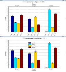 barweb bargraph with error bars file exchange matlab