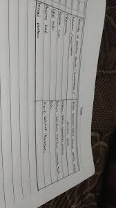 Kata dengan bunyi akhir sama secara utuh (7) 5. Contoh Kata Berima Sama Secara Utuh Berbagai Contoh
