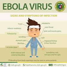 Consult a doctor for medical advice. Pin On Allergy Resources