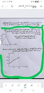 الزخم والدفع pro camera notes map