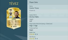 Carlos tévez fifa 21 career mode. Fifa 16 Die 50 Besten Spieler Platz 30 Bis 21