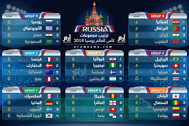 قائمة المنتخبات المتؤهلة لدور 16 في كأس العالم 2018 اليوم انفو