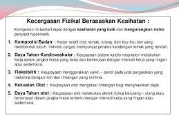 Kementerian kesihatan giat menjalankan () kesihatan untuk menyedarkan orang ramai tentang kepentingan bersenam. Zaidi Bin Man Konsep Kecergasan Kecergasan Fizikal Berdasarkan Kesihatan