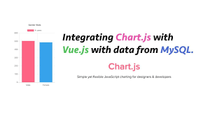 Integrating Chart Js With Vue Js With Data From Mysql