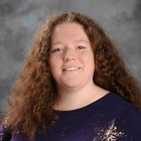 100+ "Zitting" profiles