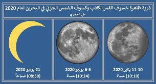 أول الظواهر الفلكية في عام 2020: Ø§Ù„Ø­Ø¬Ø±ÙŠ Ø§Ù„Ø¨Ø­Ø±ÙŠÙ† ØªÙ†ØªØ¸Ø± Ø«Ù„Ø§Ø« Ø¸ÙˆØ§Ù‡Ø± ÙÙ„ÙƒÙŠØ© Ù…Ù…ÙŠØ²Ø© ÙÙŠ Ø§Ù„Ø¹Ø§Ù… Ø§Ù„Ø¬Ø¯ÙŠØ¯ 2020 Menafn Com