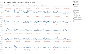 Trellis Chart Andy Kriebel Tableau Public