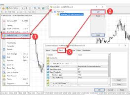 How To Change Fxmagnetic Indicator Settings On Metatrader 4