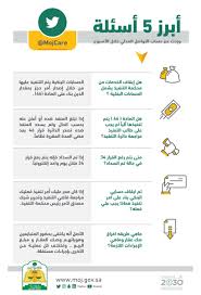 التواصل العدلي On Twitter وعليكم السلام قرار 34 خاص بتبليغ المنفذ ضده ورفع هذا القرار أي إلغاؤه ويسعدنا خدمتك Ah