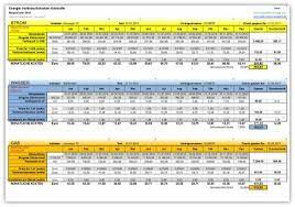 Check spelling or type a new query. Energie Verbrauchskosten Kontrolle Excel Vorlage Zur Kontrolle Der Verbrauchswerte Von Strom Wasser Und Gas Inklusive Gra Excel Vorlage Vorlagen Excel Tipps