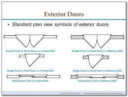 Drafting Door Symbol Luxury Sliding Door Plan Symbol Sliding Door Designs Check More At Http Rain Gear Design Drafting Do Door Plan Sliding Doors How To Plan