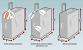 Economy Class Qatar Airways Baggage Size