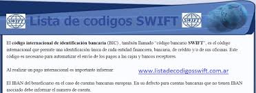 It stands for society for worldwide interbank financial telecommunication. List Of Swift Codes Worldwide