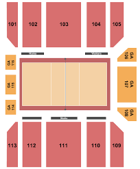 Buy Wichita State Shockers Tickets Front Row Seats