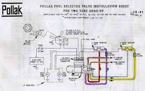 It shows the components of the circuit as simplified shapes, and the power and signal connections between the devices. Diagram Pollak 6 Port Wiring Diagram Full Version Hd Quality Wiring Diagram Diagramduellv Lenottidicabiria It