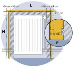 Plan It Magasin De Bricolage Jardin Decoration Et Construction Construire Et Placer Un Cache Radiateur Bois Cache Radiateur Radiateur Magasin De Bricolage