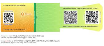 What is a crypto wallet? Paper Wallet Risks Why You Should Avoid Using Bitcoin Paper Wallet