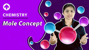 The Postulate Of Dalton'S Atomic Theory Which Still Holds Is That - Myschool