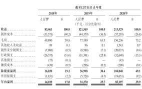 Nahrávejte, sdílejte a stahujte zdarma. Xl4ezcxu Gbnm