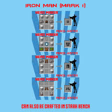 First appearing in version 2.0 as a way to smelt ores, it was redesigned in . Superheroes Unlimited Mod 1 10 2 Download Peatix