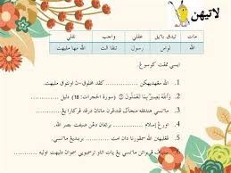 700.000 dipakai untuk melunasi hutang tersebut. Langkah Mengurangkan Hutang Kerajaan Persekutuan Menurut Laporan Tinjauan Fiskal Dan Anggaran Hasil Kerajaan Persekutuan 2020