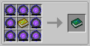 Yocto project releases are tested against the stable linux distributions in the following list. Projectex Mods Minecraft Curseforge
