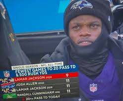 NFL Quarterback Draft Picks and Performance Review