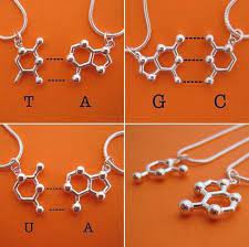Pin On Science Inspired Gifts